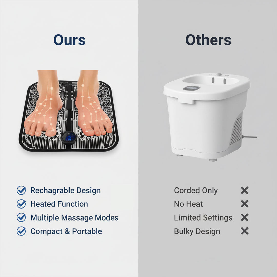 Fußmassagegerät - Wiederaufladbares Design - Heizfunktion