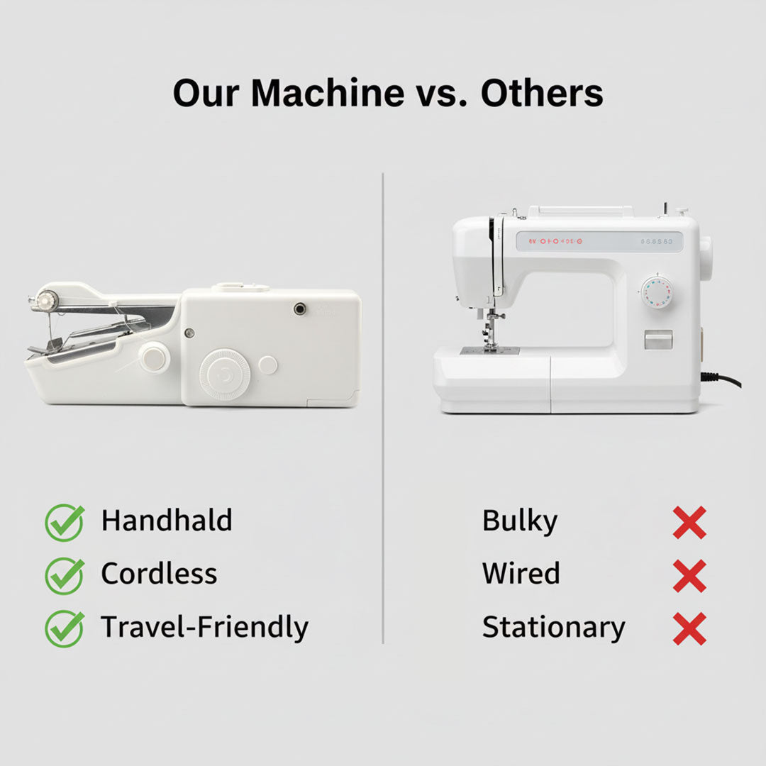 Tragbare Nähmaschine - Handheld-Design - Kompakte Größe
