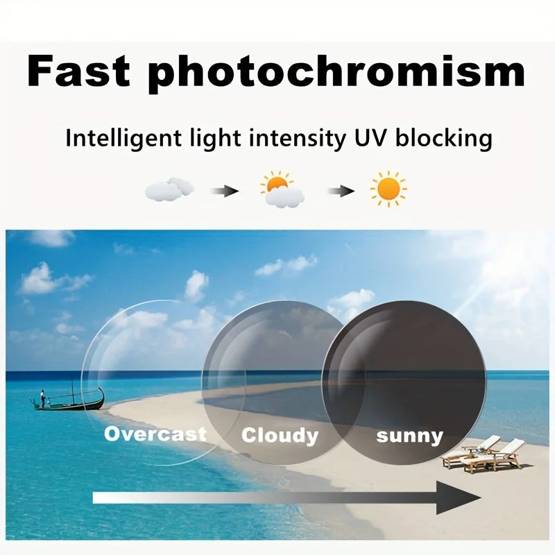 Lesebrille mit progressiven & fototropen Gläsern