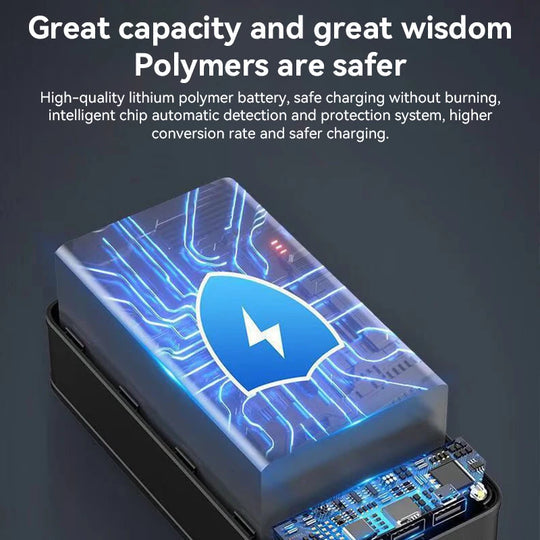 Voltaro Powerbank 50.000 mAh | Ultra-Schnelles Laden | Für Laptop, Tablet & Smartphone | Kompakt & Extrem Leistungsstark