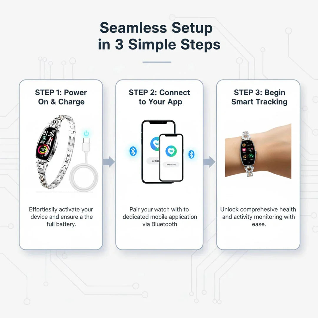 Smart Fitness Uhr - Armband - Gesundheits Tracker