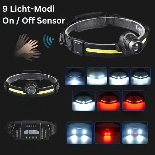 Profi Stirnlampe 1000 Lumen einschließlich roter Lichtmodi