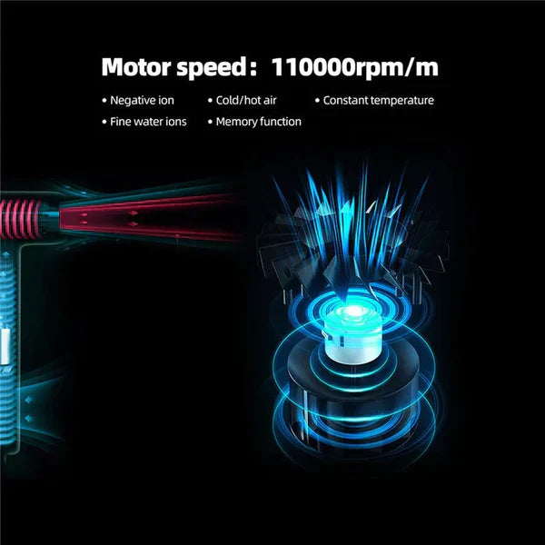 Hairvolt Ultra-Leicht Professioneller Haartrockner | Hochgeschwindigkeitsmotor 110.000 U/min | Anionen-Technologie & 3 Einstellungen